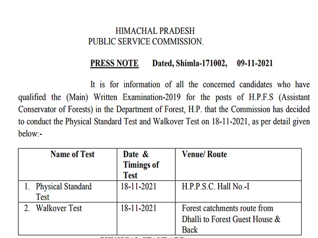 HPPSC PET Schedule 2021 Out for Assistant Conservator of Forest Posts
